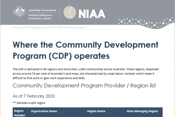The Community Development Program (CDP) Regions